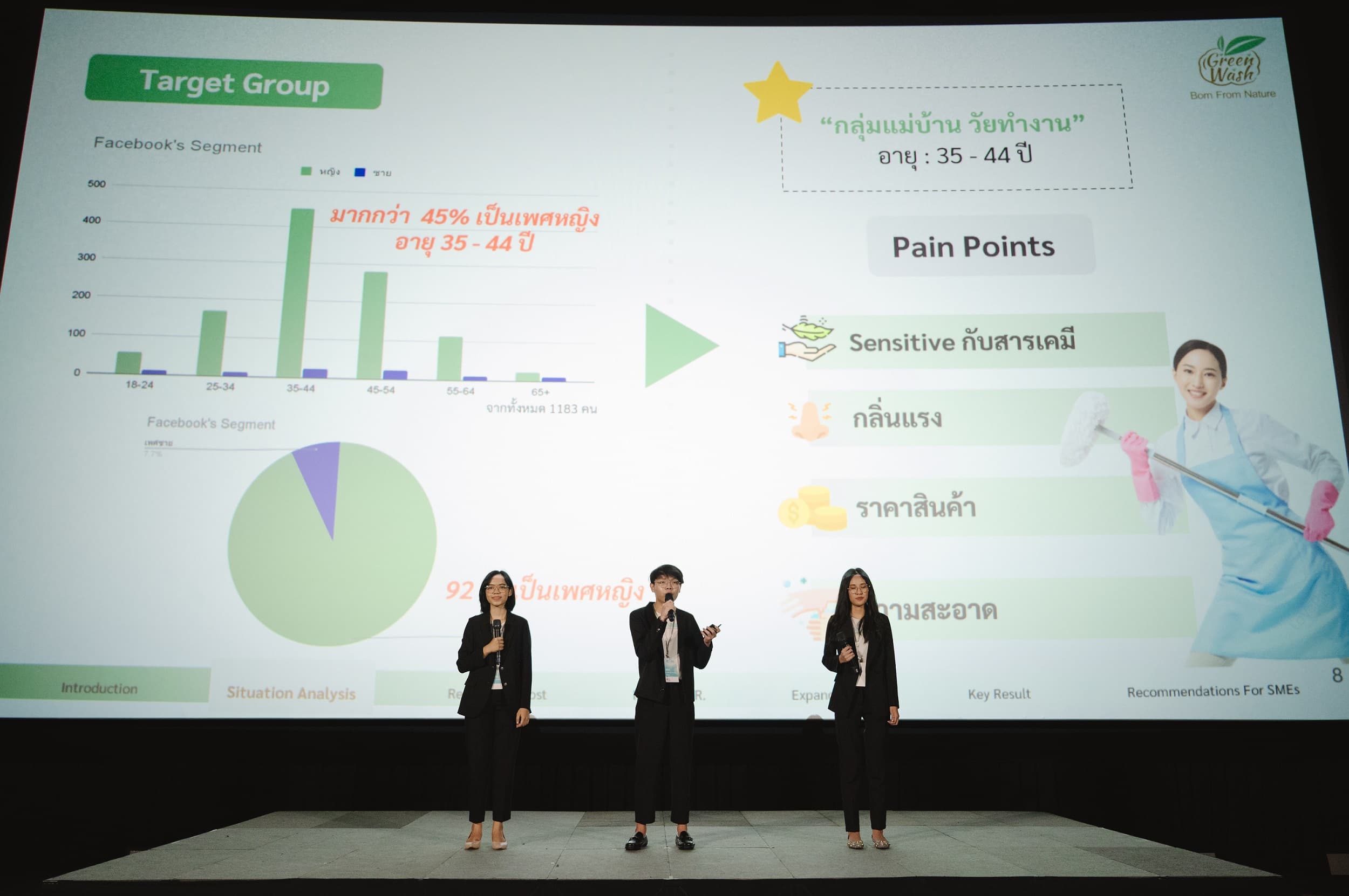 The Digital Opportunities for Talents (DOTs) 2022 (3)