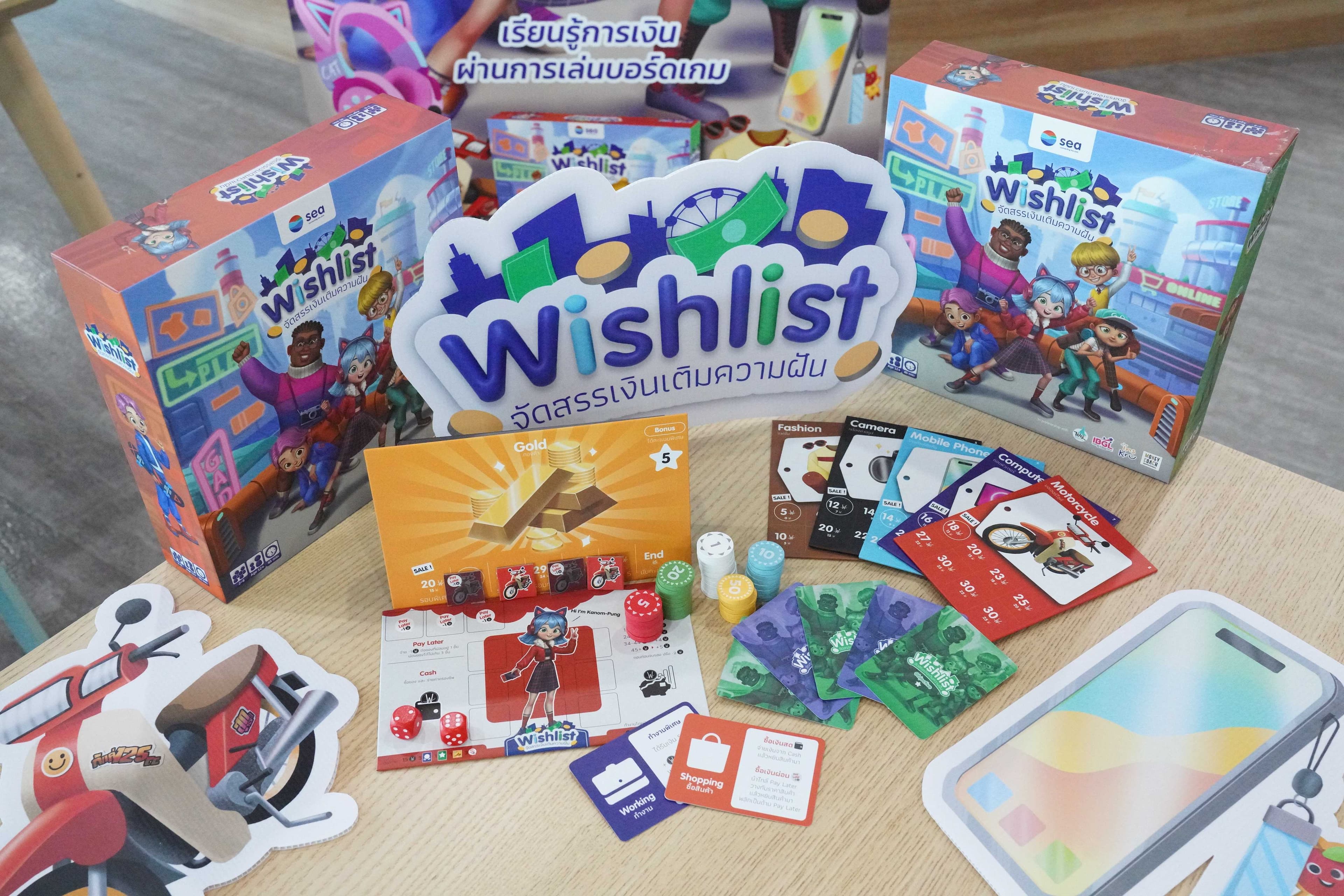Wishlist - Financial Board Game (2)