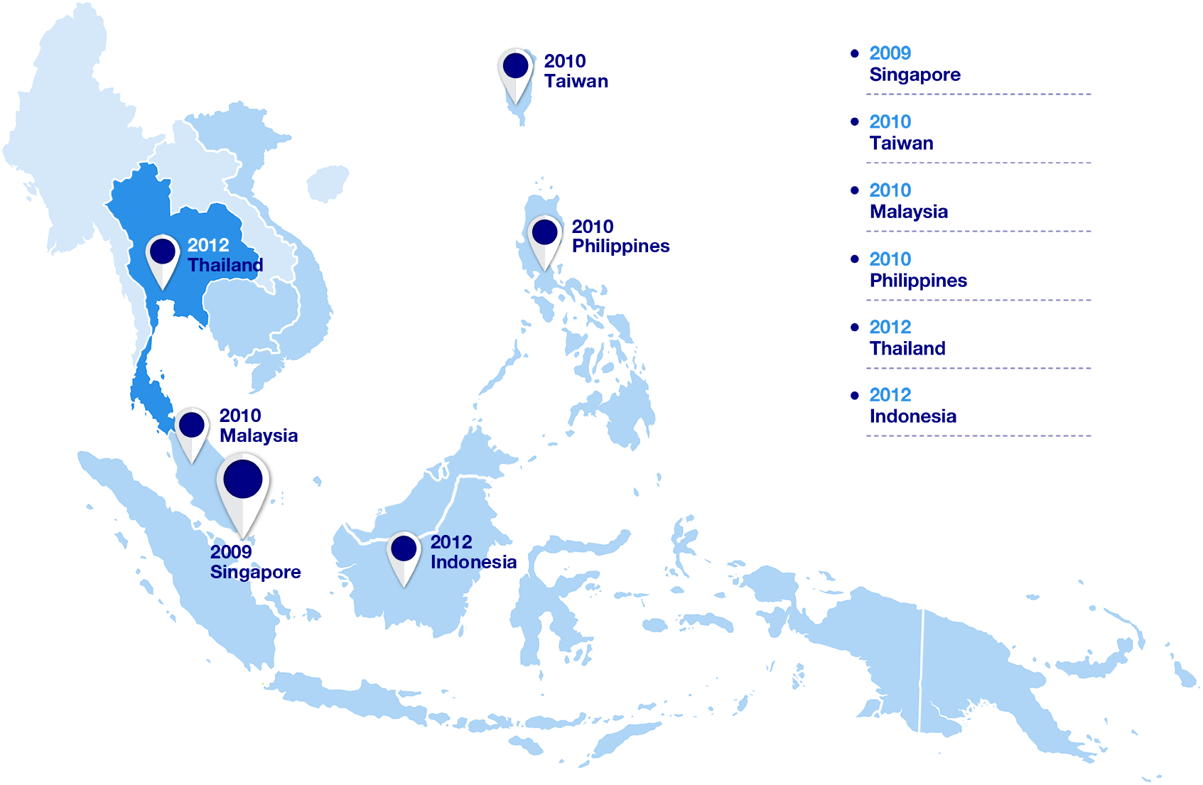 Seagroup Thailand Seagroup Thailand